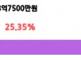 본문 사진