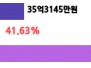 본문 사진