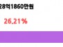 본문 사진