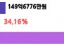본문 사진