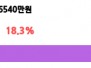 본문 사진