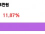 본문 사진
