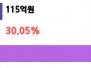 본문 사진