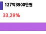 본문 사진