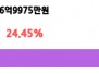 본문 사진