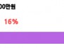본문 사진