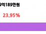 본문 사진