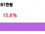 본문 사진