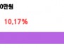 본문 사진