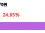 본문 사진