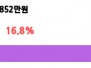 본문 사진