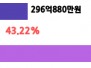 본문 사진