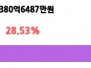 본문 사진