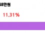 본문 사진