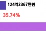 본문 사진