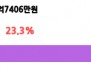 본문 사진