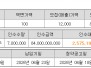 본문 사진