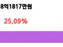 본문 사진