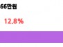 본문 사진