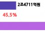 본문 사진