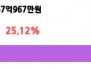 본문 사진