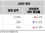 본문 사진
