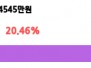 본문 사진
