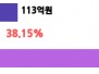 본문 사진