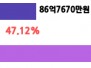본문 사진