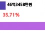 본문 사진