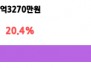 본문 사진
