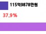 본문 사진