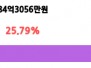 본문 사진