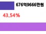 본문 사진
