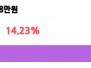 본문 사진