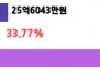 본문 사진