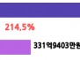 본문 사진