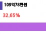 본문 사진