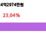 본문 사진