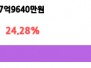 본문 사진