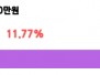 본문 사진
