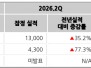 본문 사진