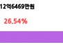 본문 사진