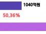 본문 사진