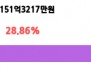 본문 사진