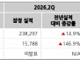 본문 사진