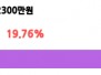 본문 사진