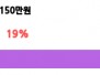 본문 사진