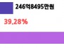 본문 사진