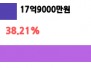 본문 사진